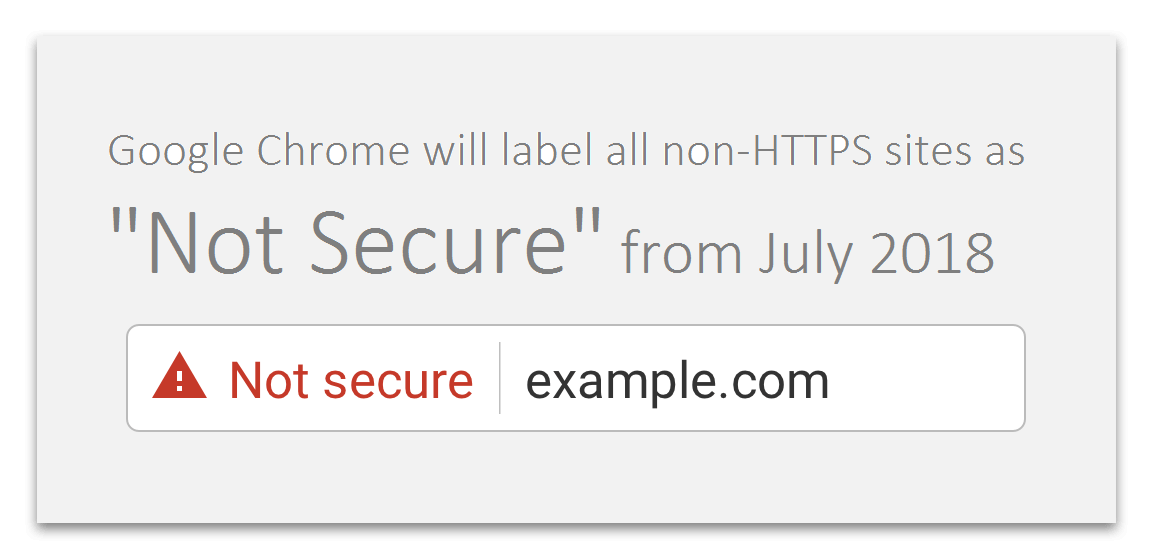 non https websites labled not secure